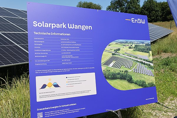 Ein Informationsschild über den Solarpark Wangen, das technische Details und eine Grafik des Solarparks zeigt, umgeben von Solarpanels. Der Hintergrund ist grün mit Bäumen, und das Schild ist in kräftigen Farben und moderner Schrift gestaltet.